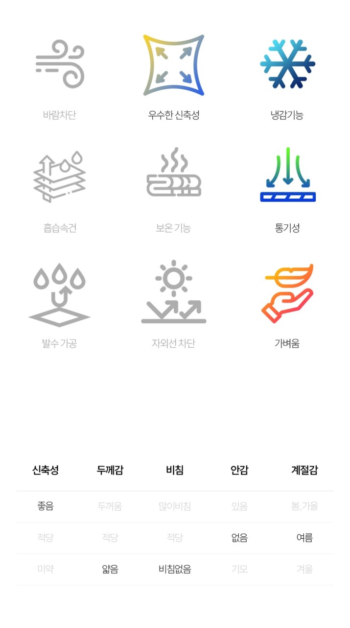 🏅베네스트 골프 (Benest golf) 남성 냉감 쿨 조거 골프팬츠🏅