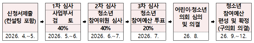 7b33a0da488ad.png
