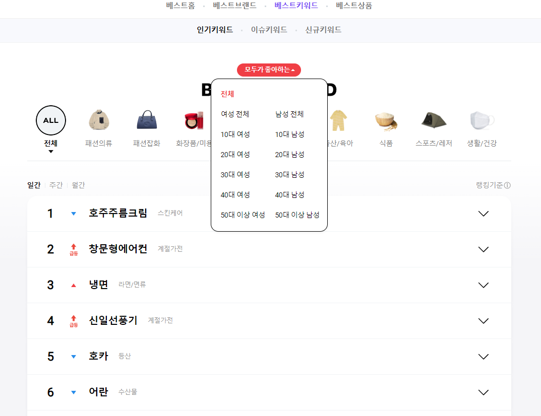 네이버쇼핑 베스트