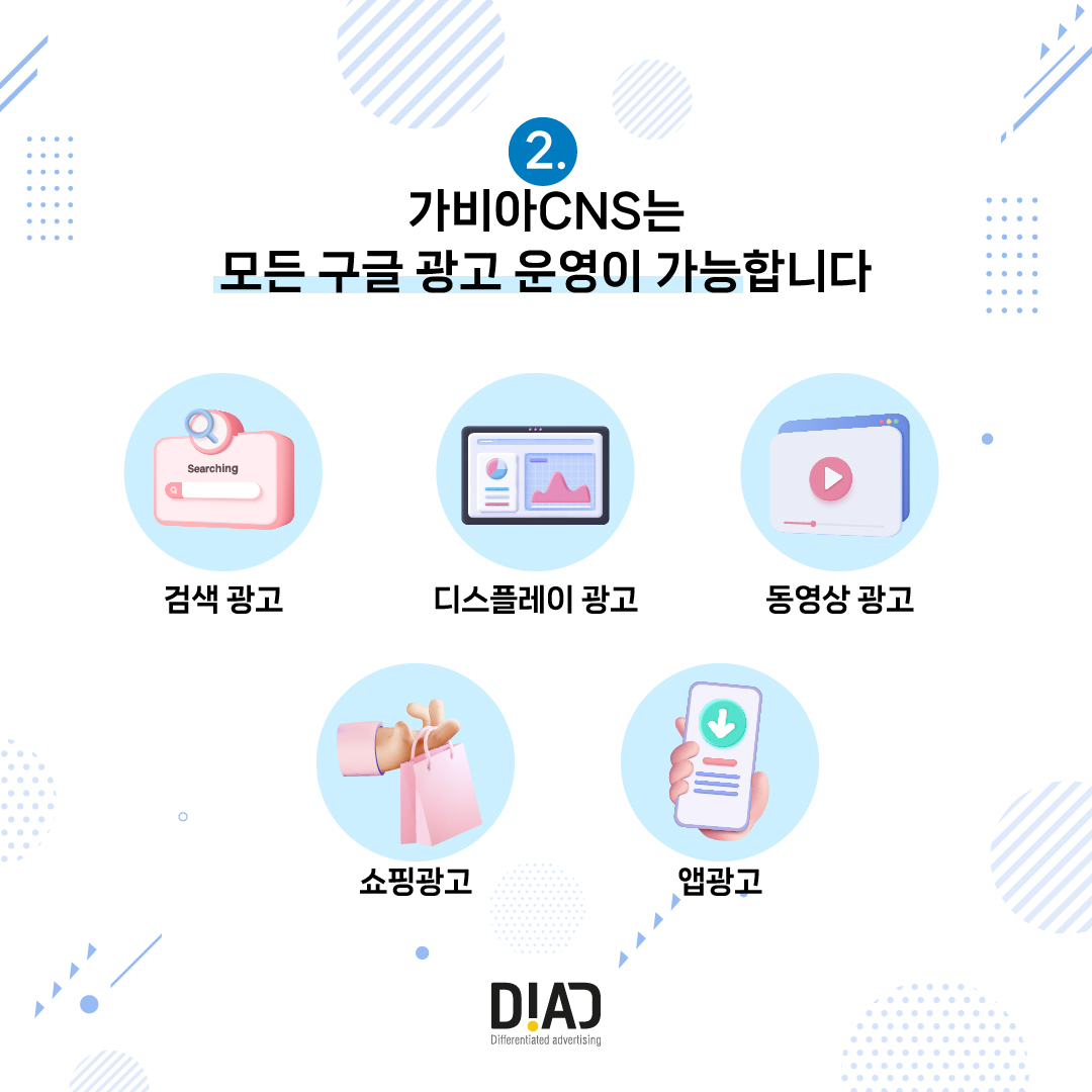 구글파트너 가비아CNS가 말하는 성공적인 구글광고 전략 : 온엠디 브랜드 콘텐츠