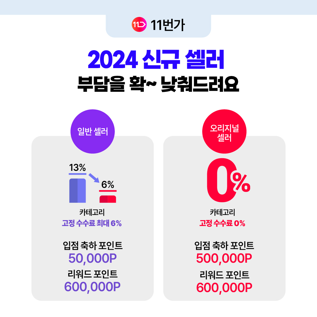 중국의 습격! 국내 오픈마켓은 지금 입점 판매자/브랜드를 모십니다 : 온엠디 브랜드 콘텐츠