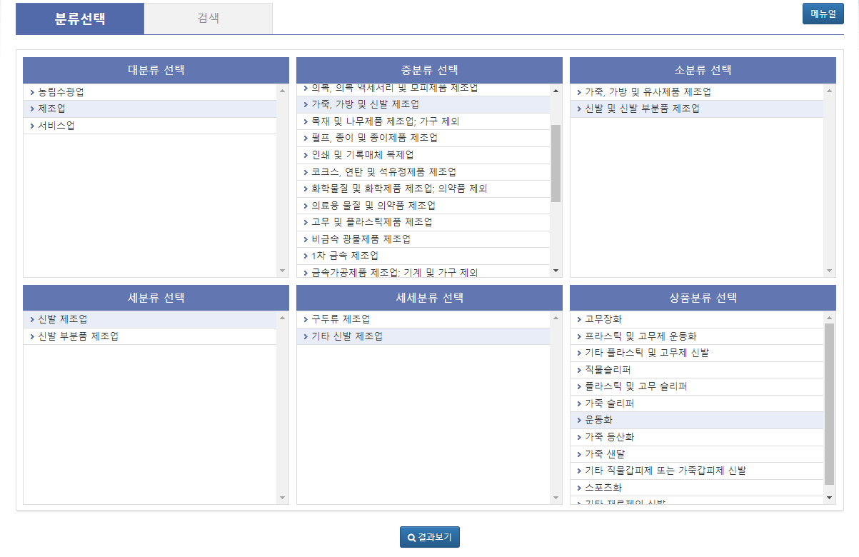 시장조사 할 때 필수인 시장 규모와 수요 예측 분석 사이트 : 온엠디 이커머스 매거진