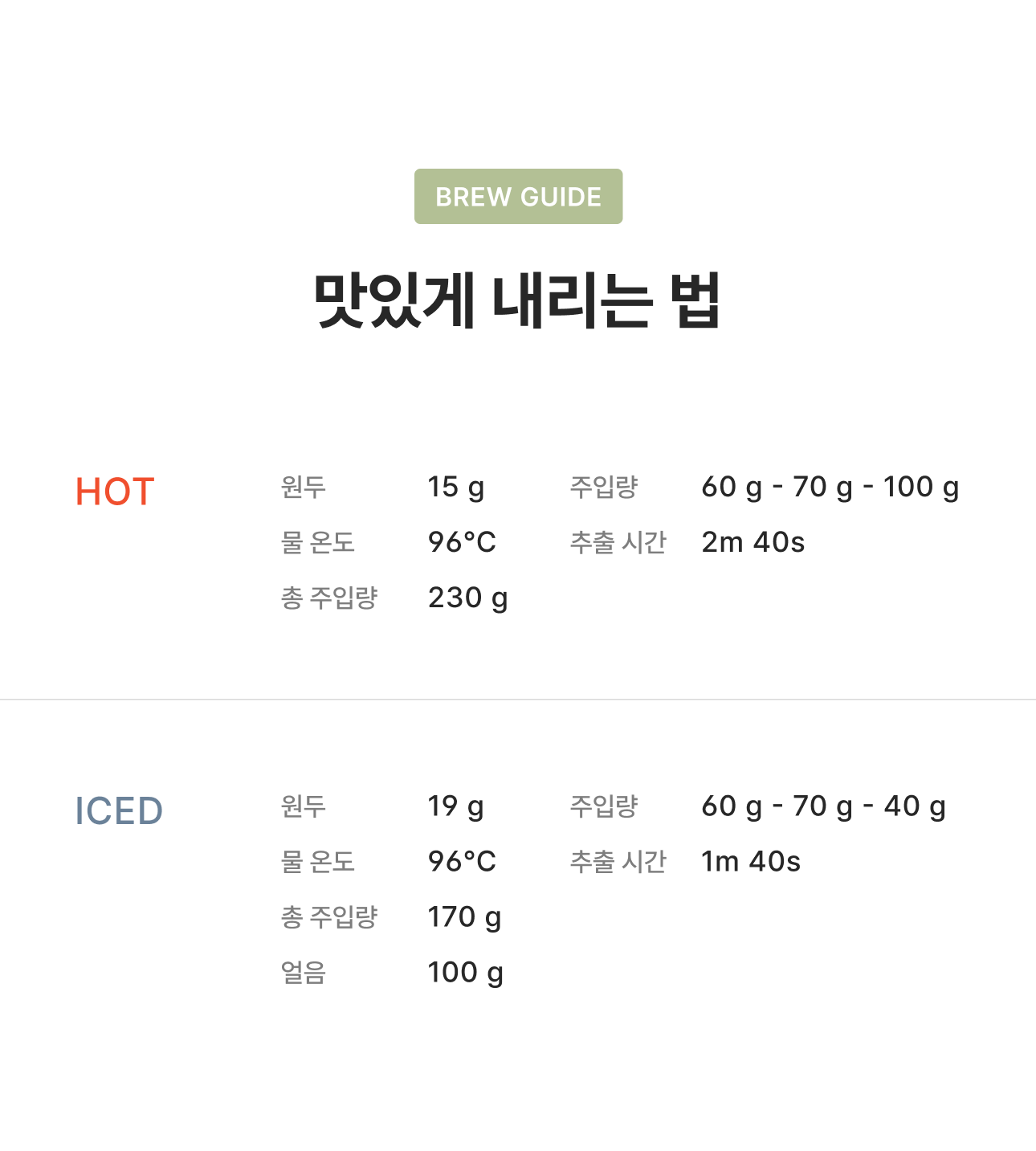 에디션덴마크 이브닝브루 200g