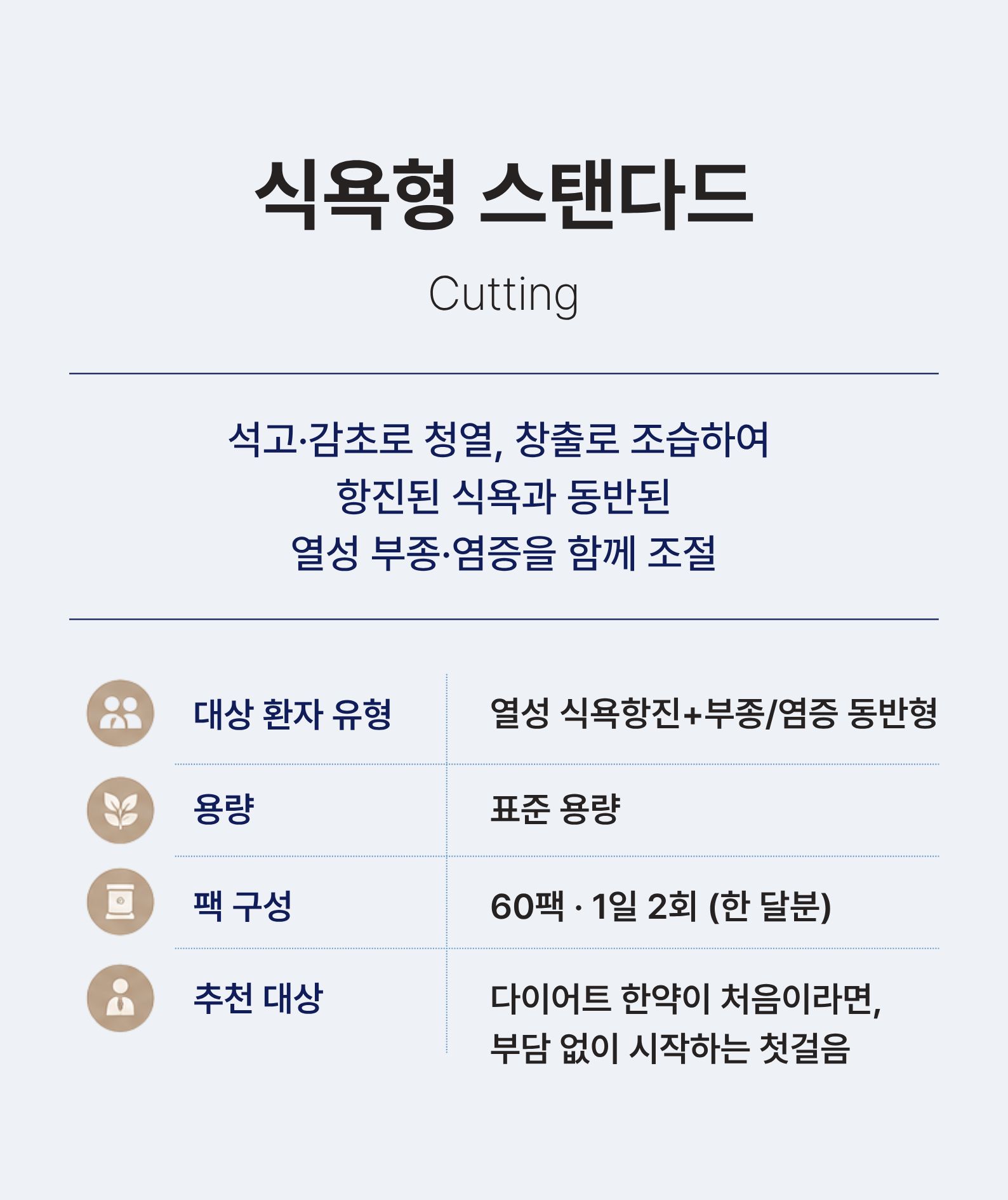 식욕형 스탠다드