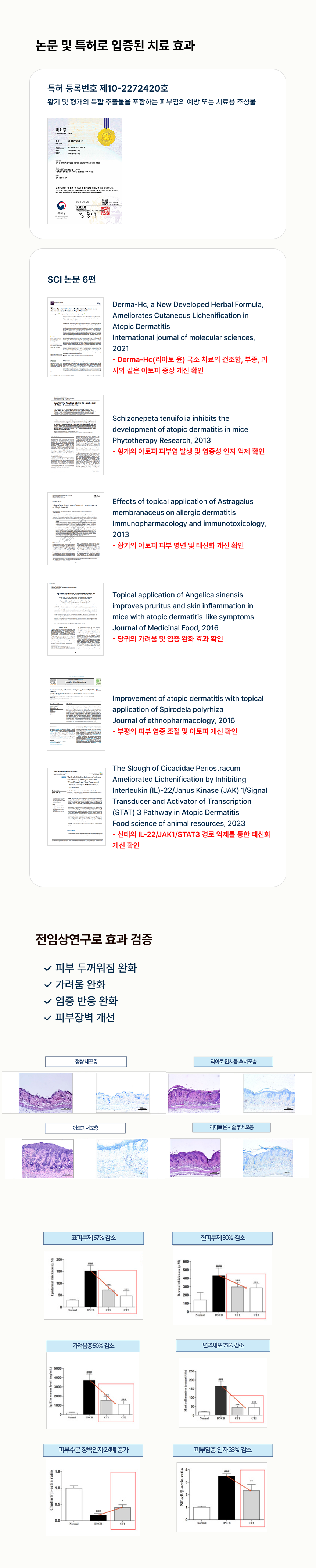 리아토 진(30ml) 5개