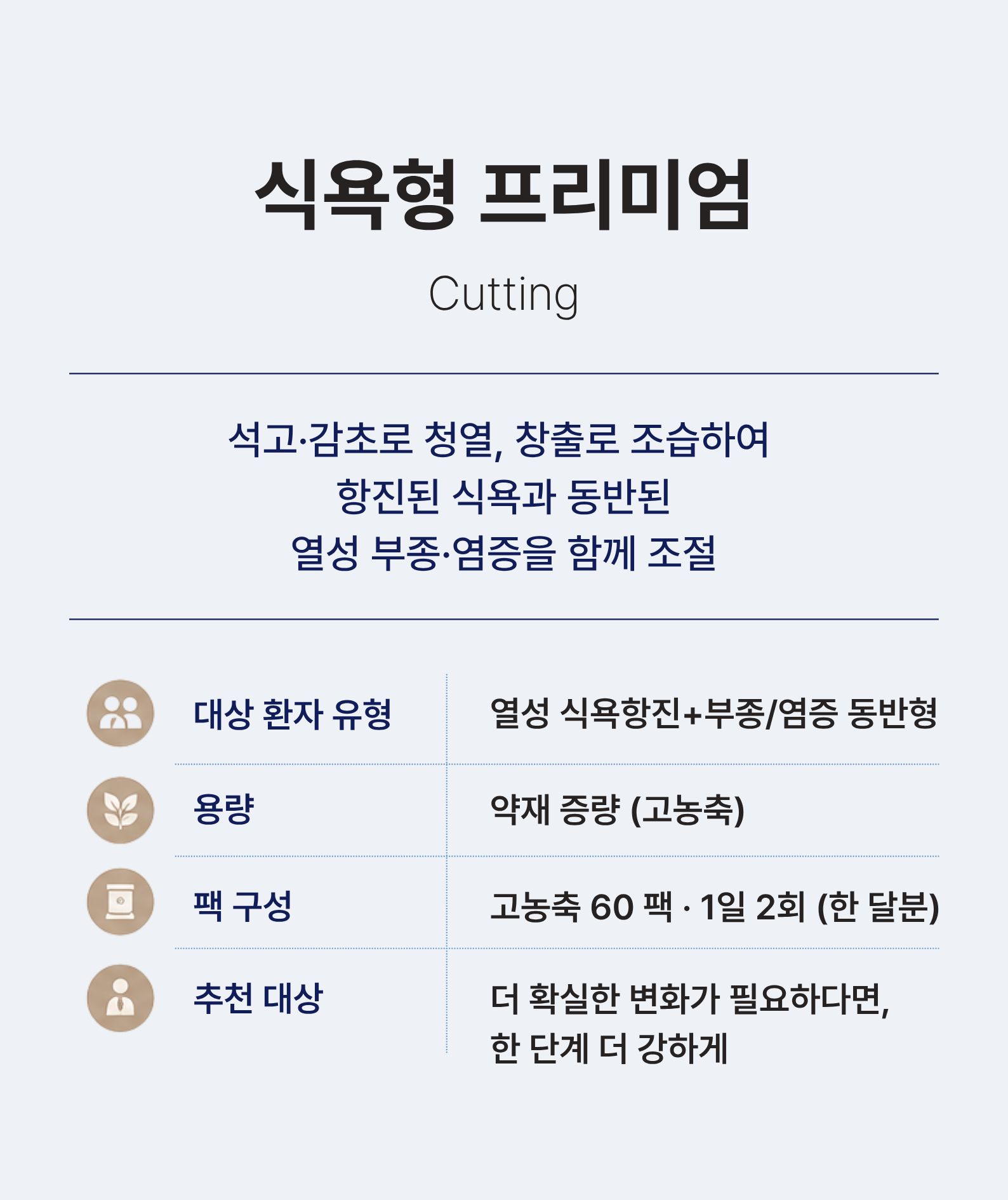 식욕형 프리미엄