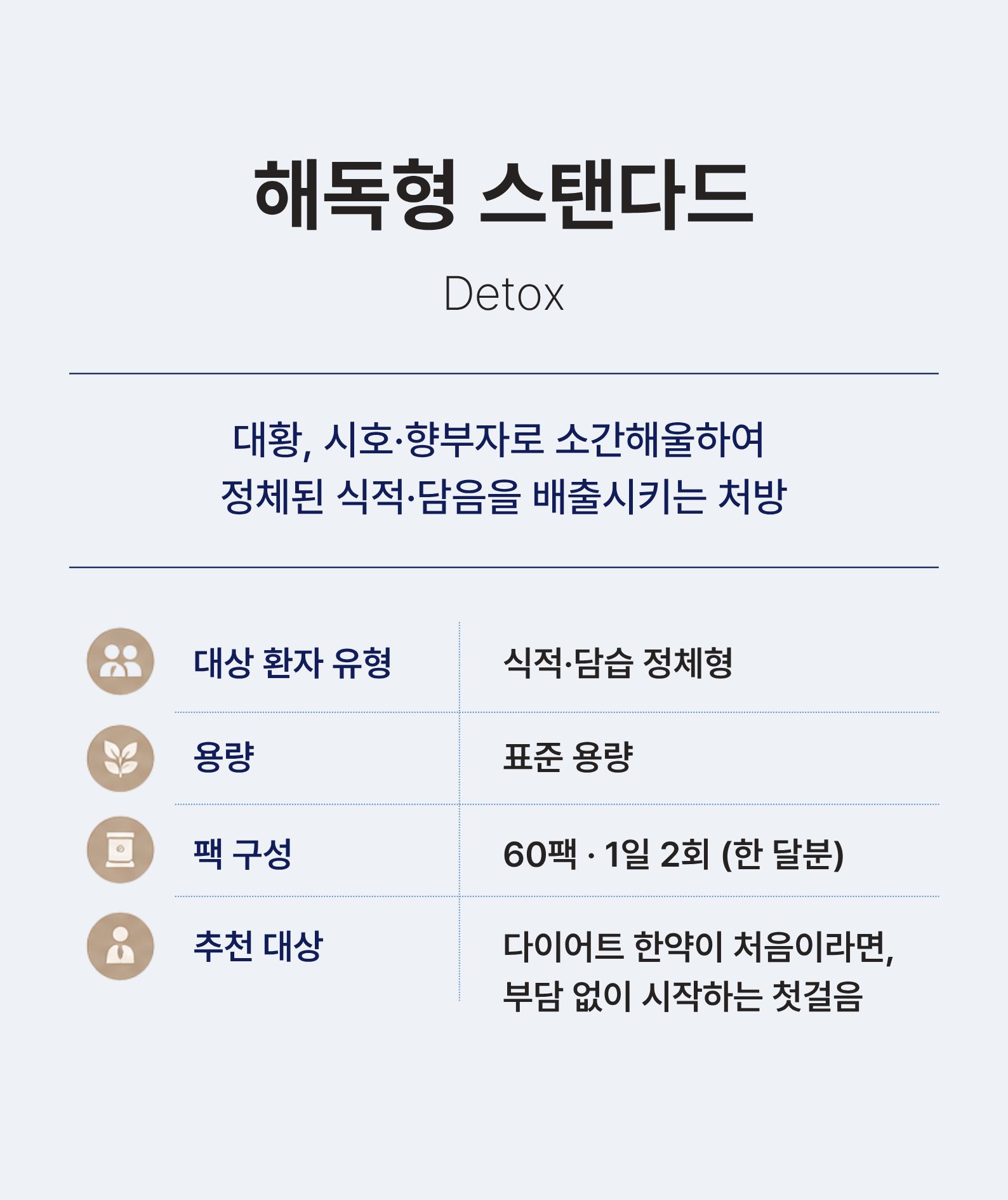 해독형 스탠다드