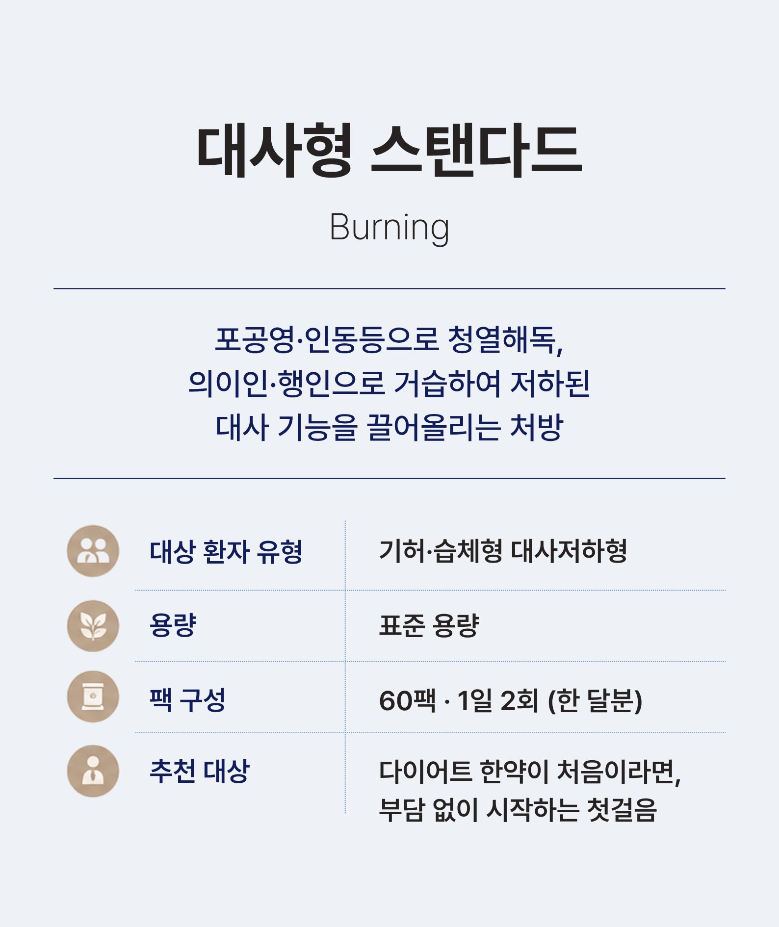대사 스탠다드