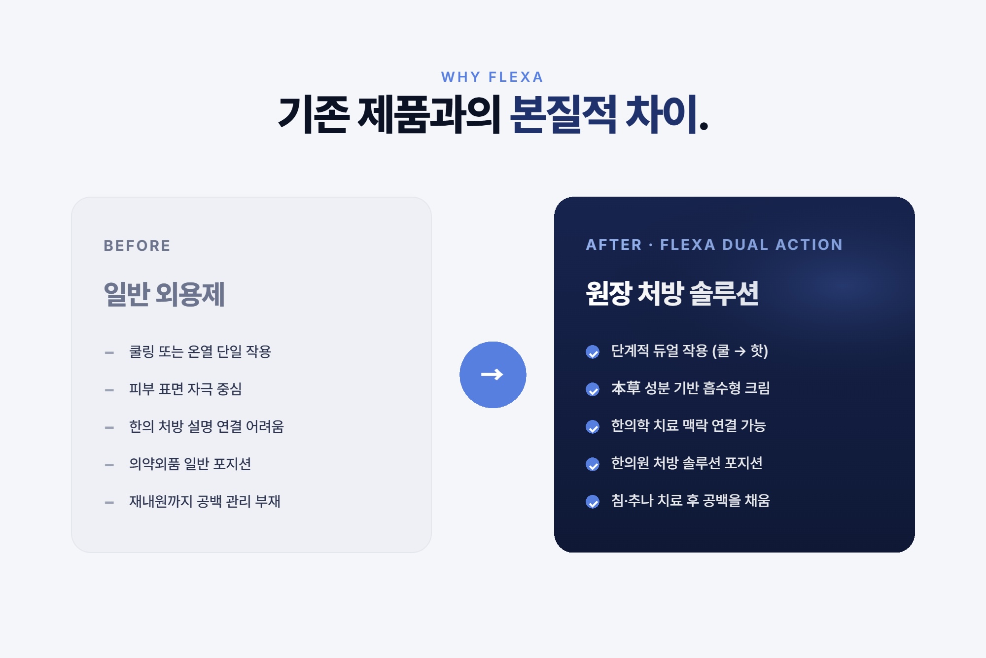 플렉사 듀얼액션 FLEXA™ Dual Action 샘플(5ml) 50개 세트