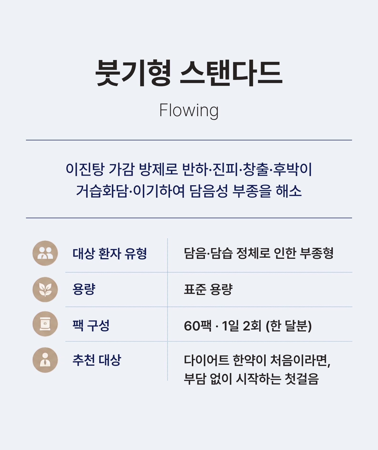 붓기형 스탠다드
