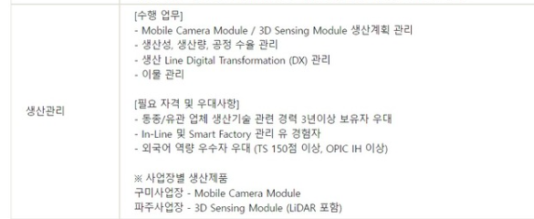 Lg이노텍] 생산 기술과 관리 경력, 이렇게 써보세요 : Career.Tutor (커리어튜터)