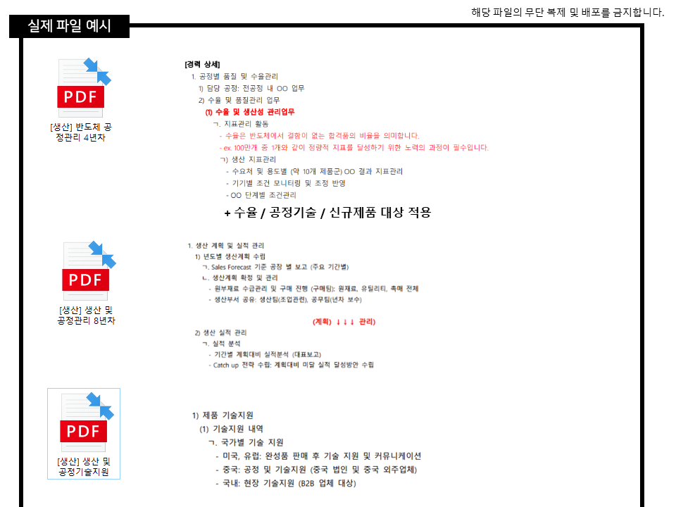 경력기술서] 생산 및 공정 경력기술서 예시/샘플 7개파일 : Career.Tutor (커리어튜터)