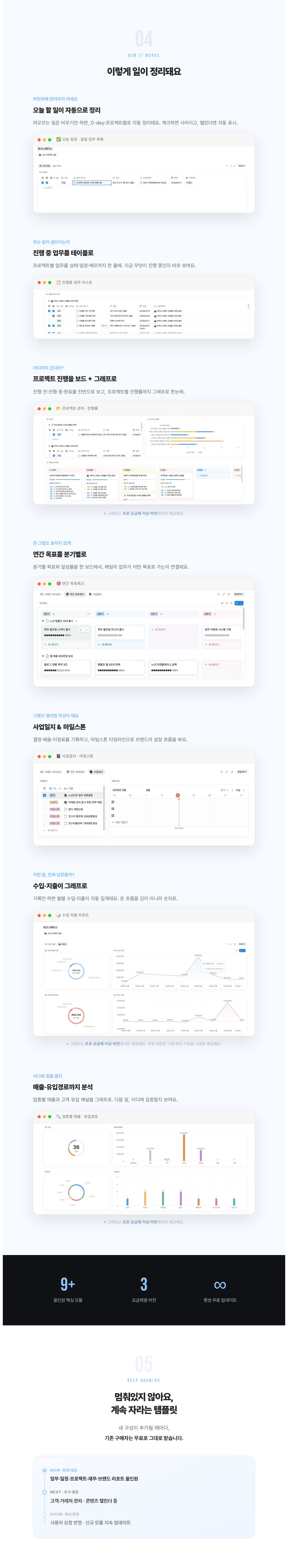 똑부 비즈니스 스타터 노션 템플릿
