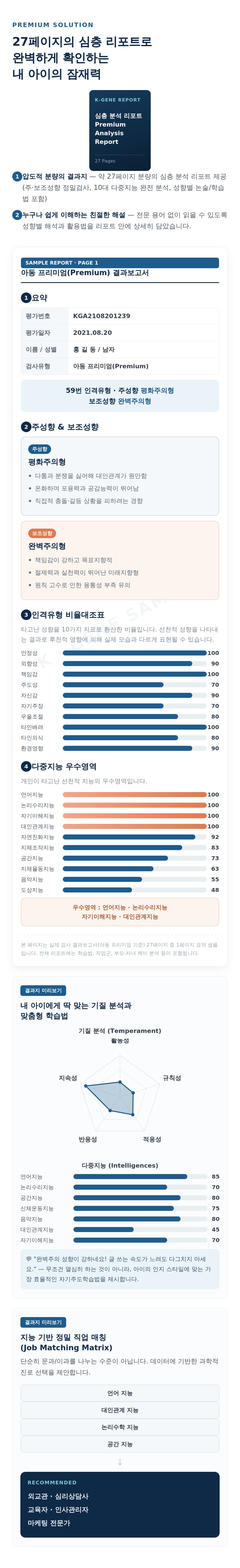 케이진 지문적성검사 키트 타고난 재능 진로 직업 적성 분석