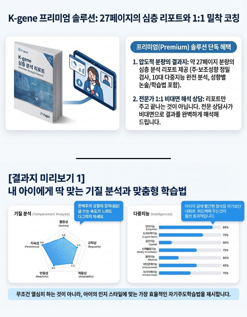 케이진 지문적성검사｜타고난 재능·진로·직업 적성 분석