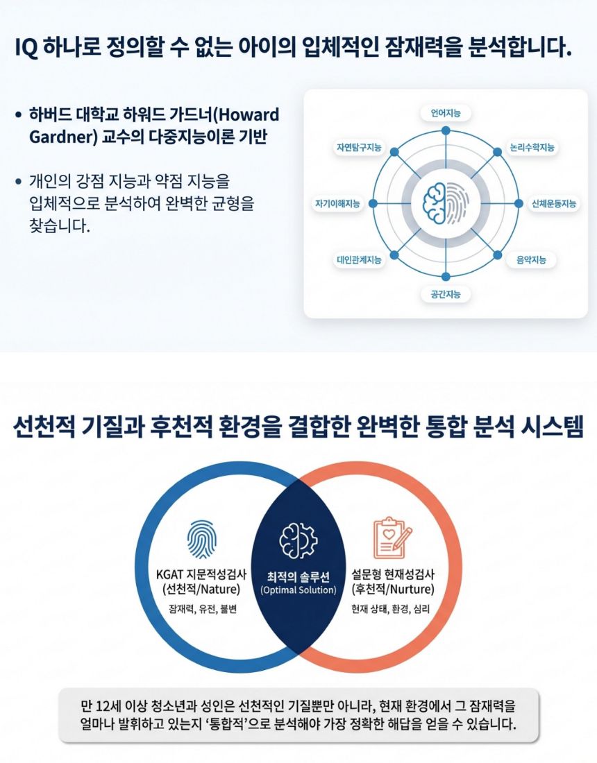 케이진 지문적성검사｜타고난 재능·진로·직업 적성 분석