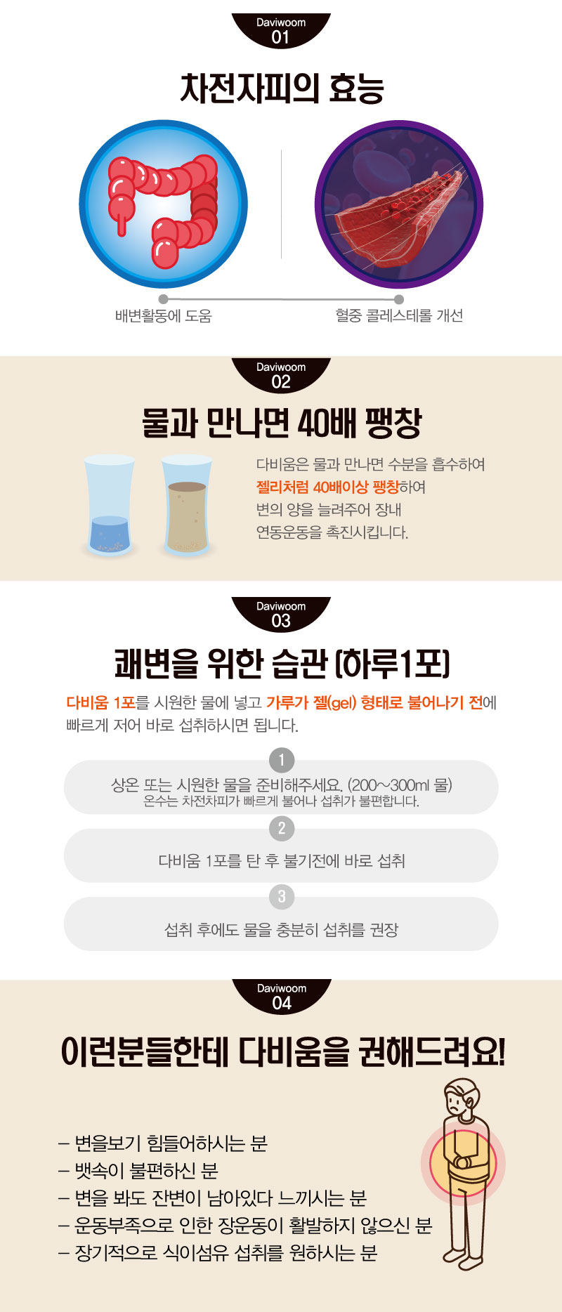 다비움(다이어트,변비 개선) 차전차피 식이섬유 60포