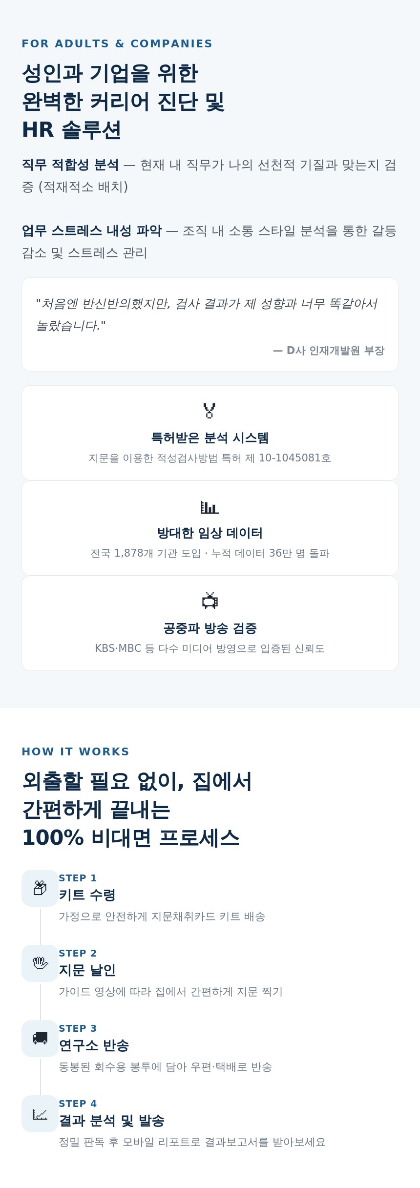케이진 지문적성검사 키트 타고난 재능 진로 직업 적성 분석