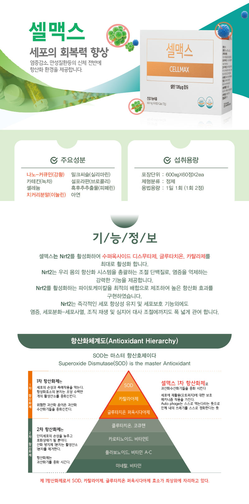 셀맥스 염증 억제 항산화제 60정×2개