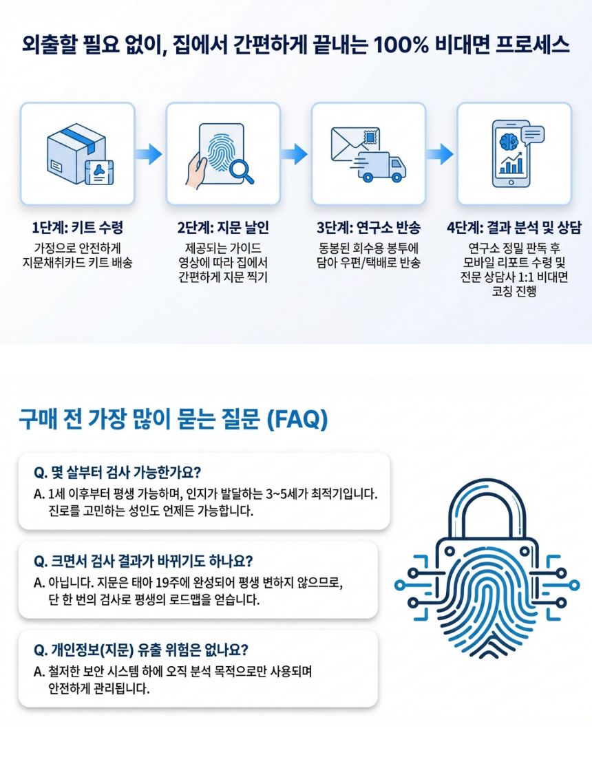 케이진 지문적성검사｜타고난 재능·진로·직업 적성 분석