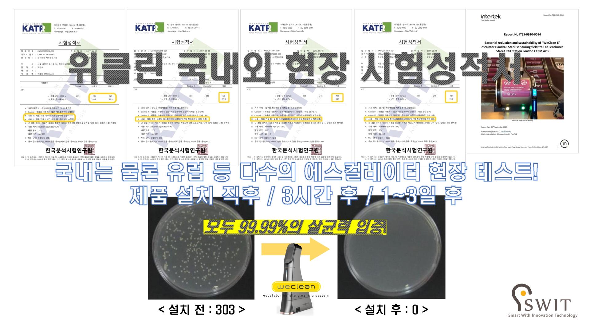 국내외 다수의 에스컬레이터 현장테스트 실시, 설치 직후부터 3일 후까지 다양한 테스트에서 99.99% 살균력 입증한 에스컬레이터 소독기 위클린(WECLEAN)