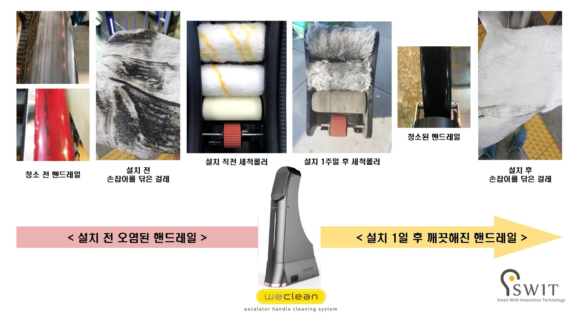 위클린(WECLEAN), 에스컬레이터 손잡이 살균 소독에 청소까지 한번에