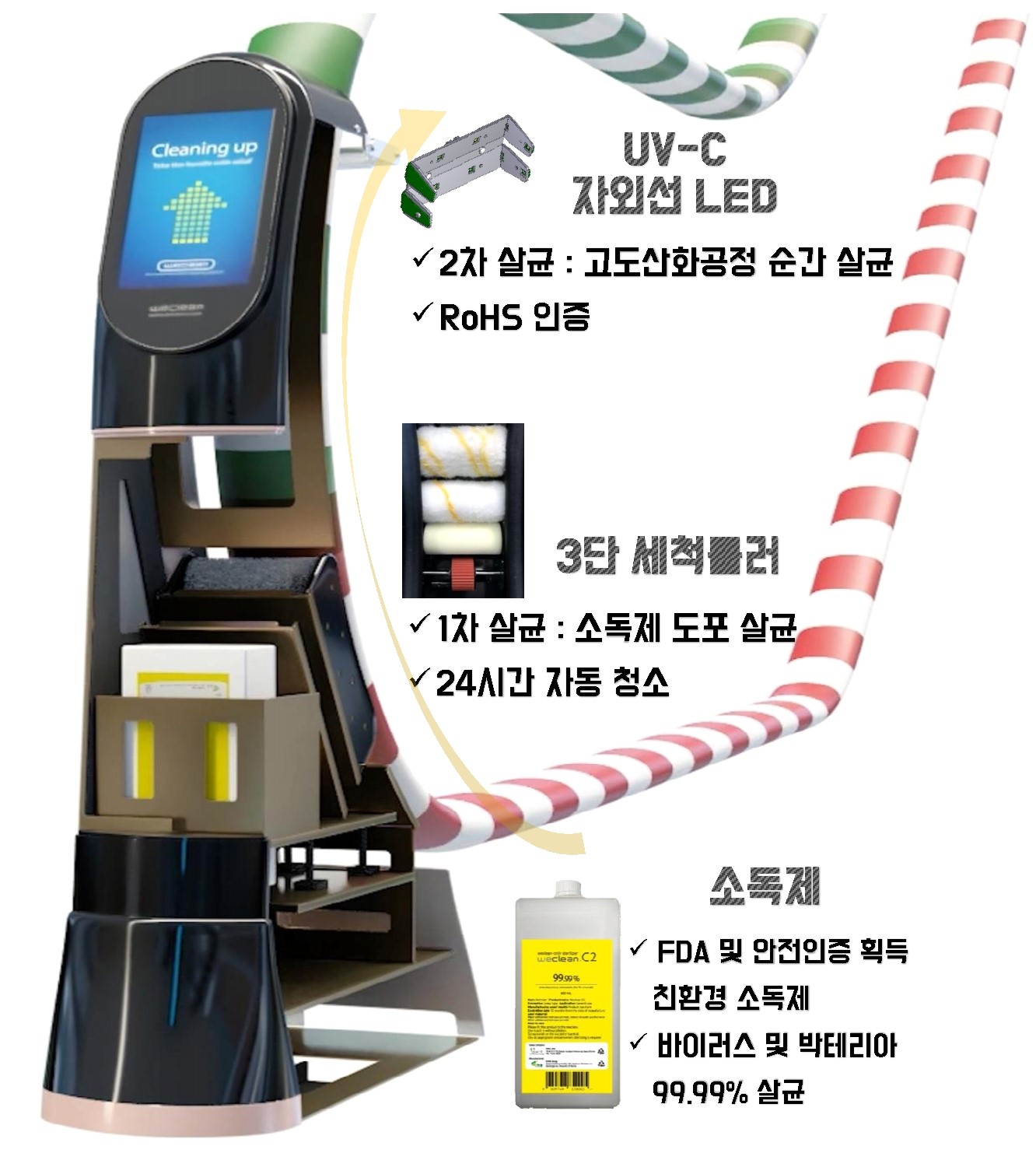 위클린이 에스컬레이터 손잡이 레일을 살균하는 방법