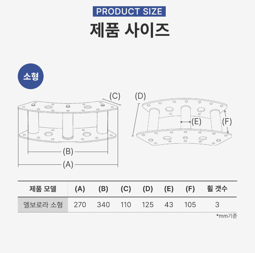 KD 엘보로라 케이블 트레이 90도 코너 포설 풀링 롤러 소형 중형 대형