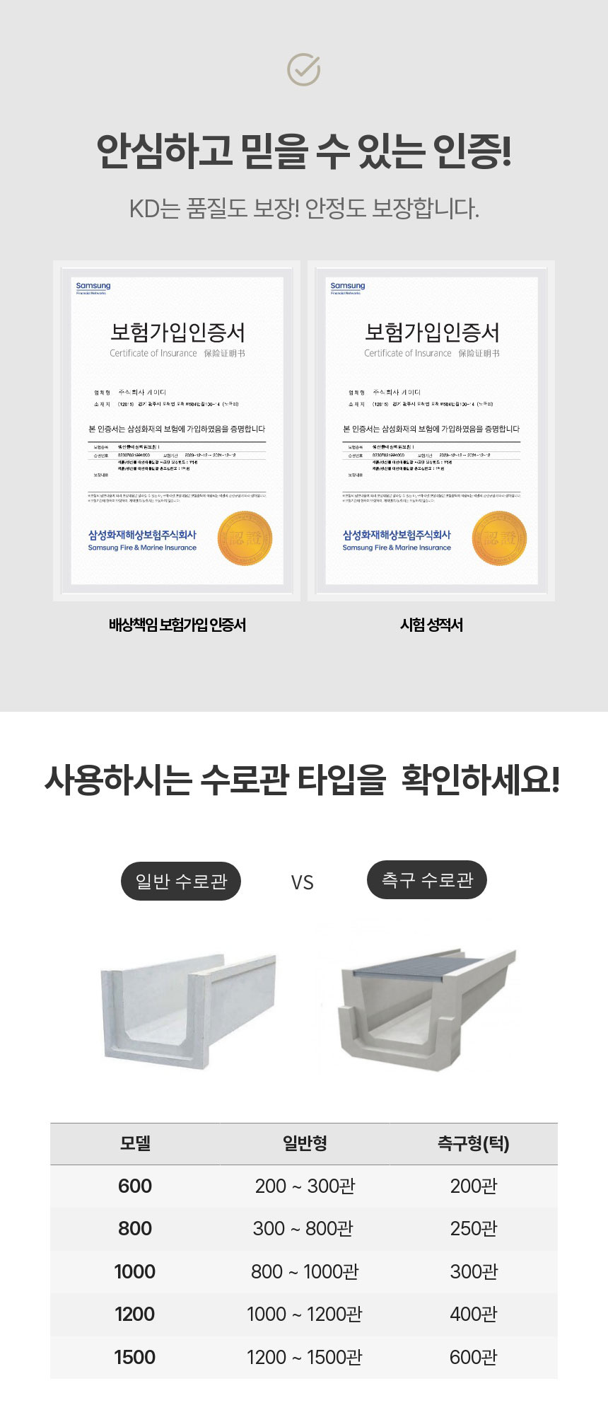 수로관집게