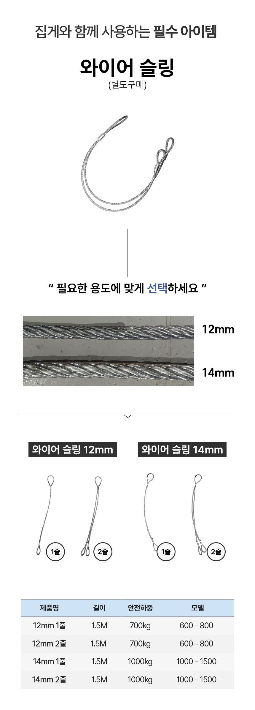 수로관집게