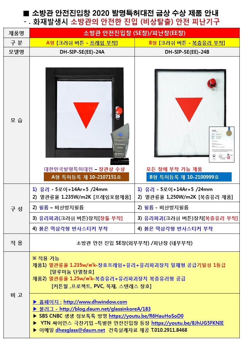 소방관 안전 진입창 개발 (주)동해공영, 발명특허대전 금상 영예-유리타격장치와 함께 파쇄강화유리에 비산방지필름부착 2차 부상 방지 :  주식회사 동해공영