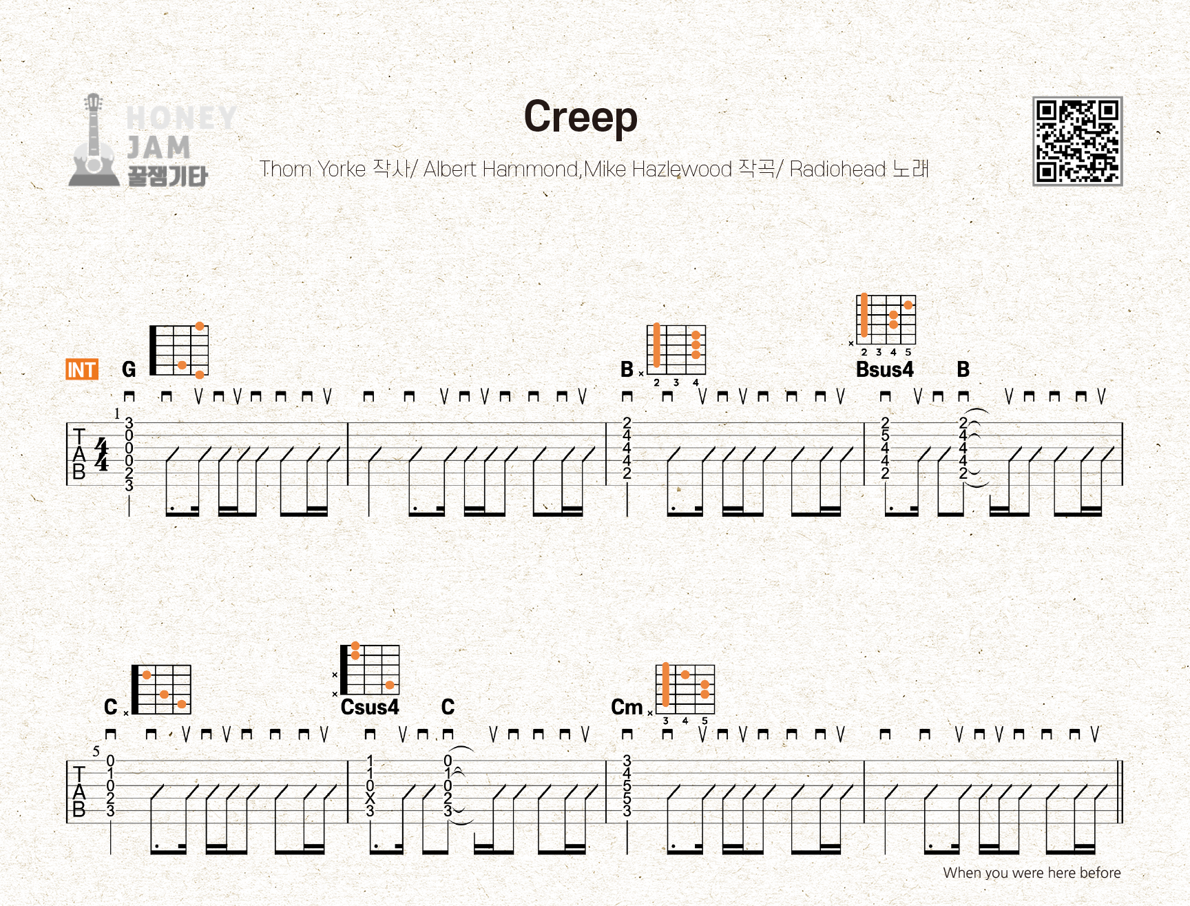 Creep - RadioHead