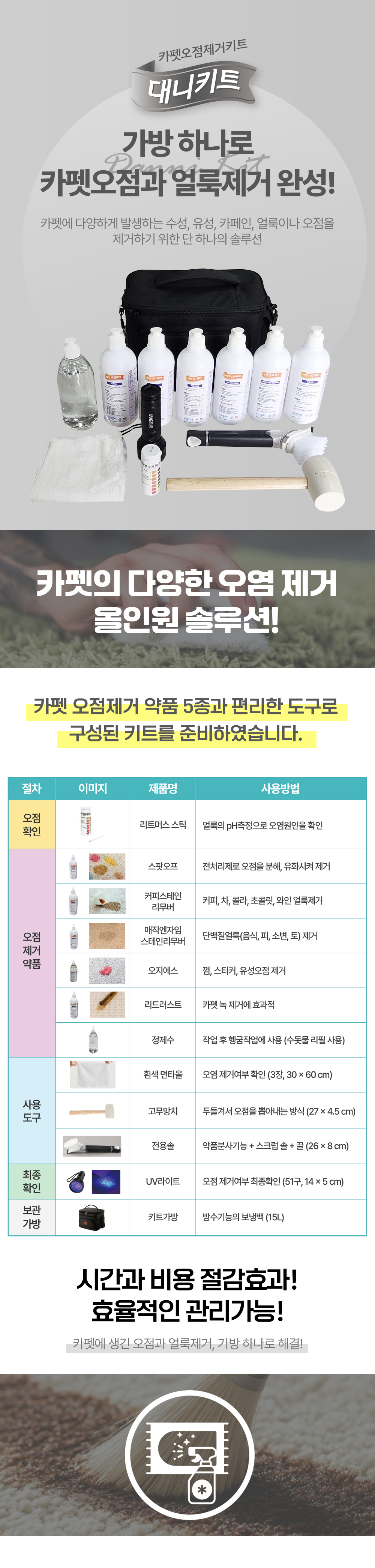 청소세제 카펫세제 유비엠솔루션 UBM 대니키트 대니카펫오점제거제키트