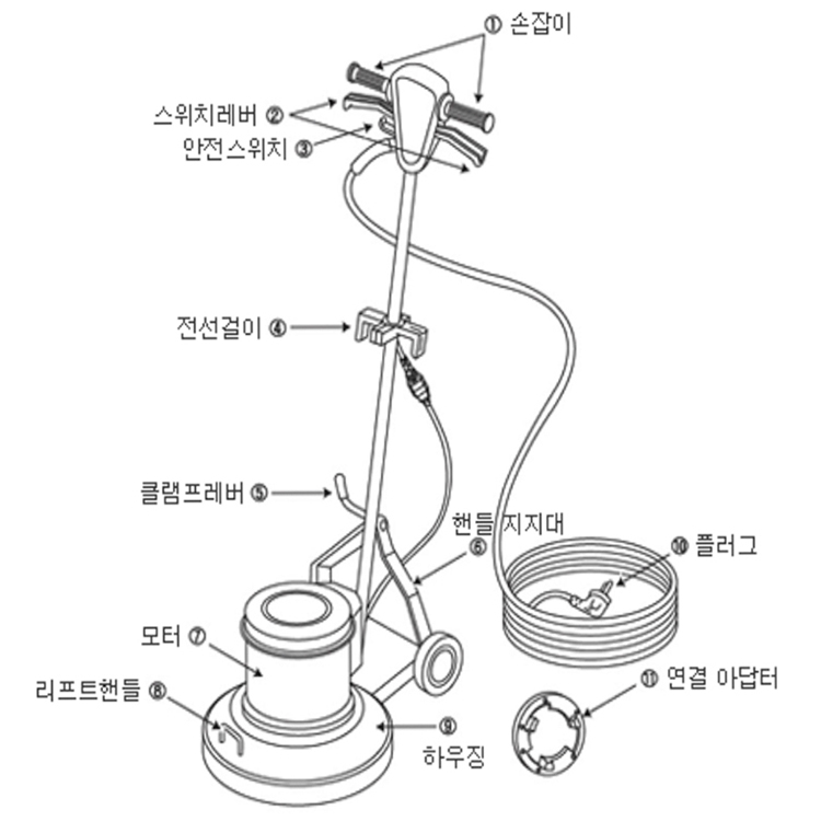 청소장비 광택기 마루광택기 보흥클레온 CLEON FM-12T