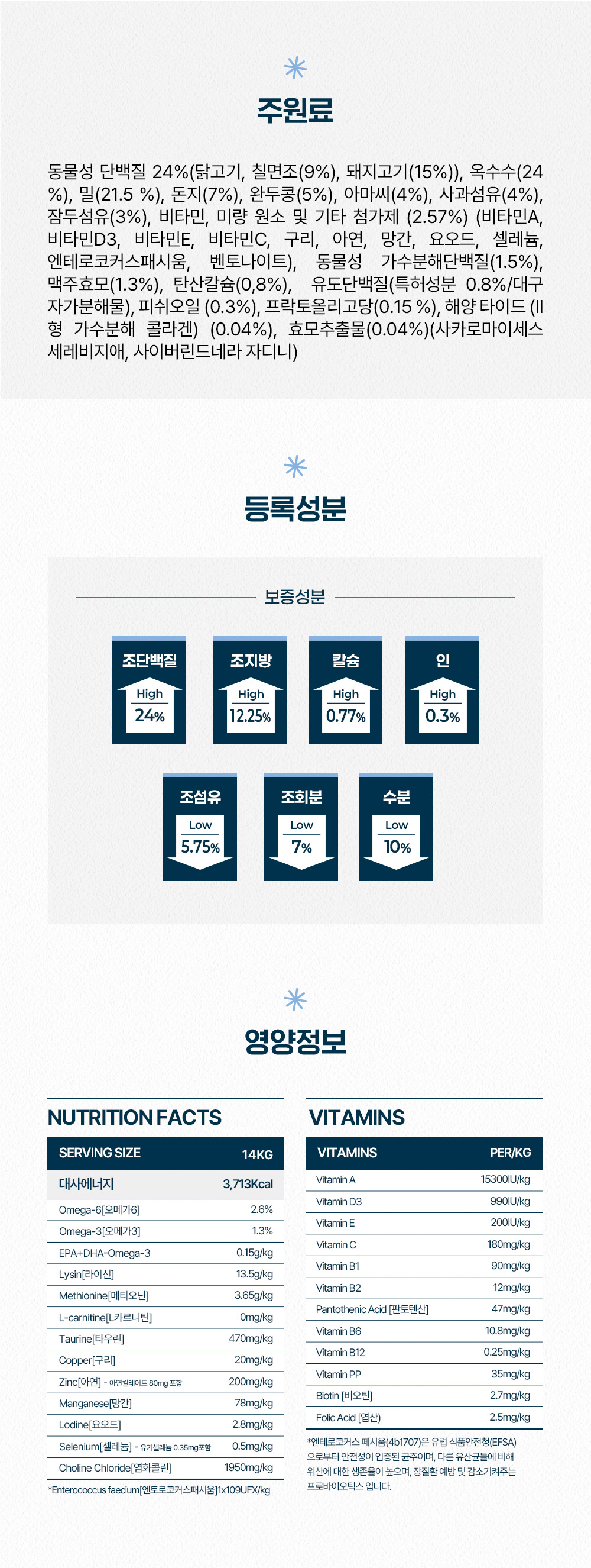 (오프라인) 프랑스 [프레스티지] 독 시니어 맥시 (6세 이상) 14kg * 1개