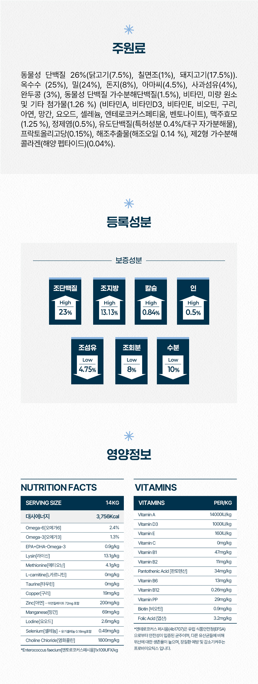 (오프라인) 프랑스 [프레스티지] 독 어덜트 맥시 14kg * 1개