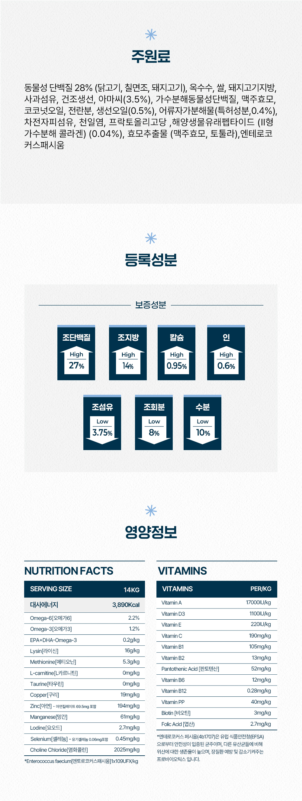 (오프라인) 프랑스 [프레스티지] 독 퍼피 맥시 14kg * 1개