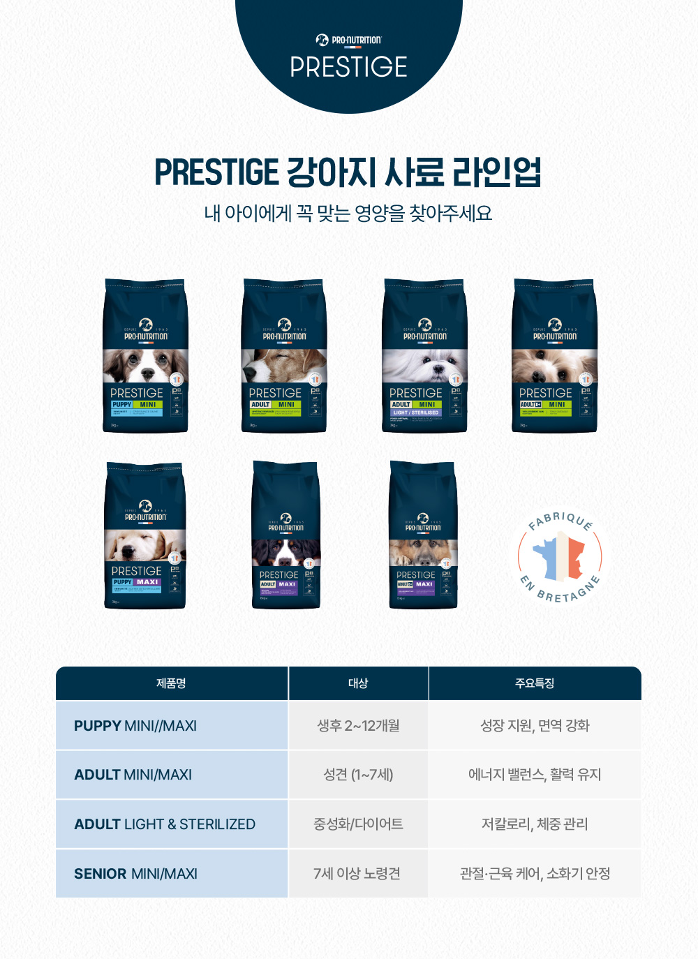 (오프라인) 프랑스 [프레스티지] 독 어덜트 맥시 14kg * 1개