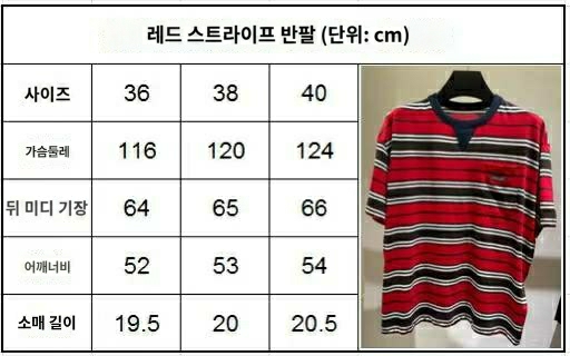 프라다 스트라이프 코튼 포켓 티셔츠