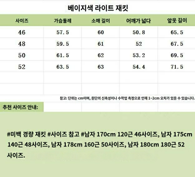 브루넬로쿠치넬리 라이트 자켓