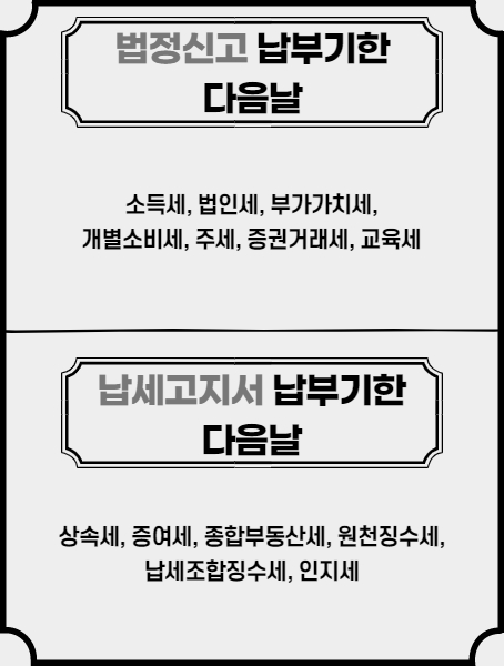 한송세무회계 이미지