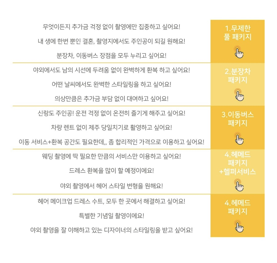 슈퍼뷰티샵 이미지