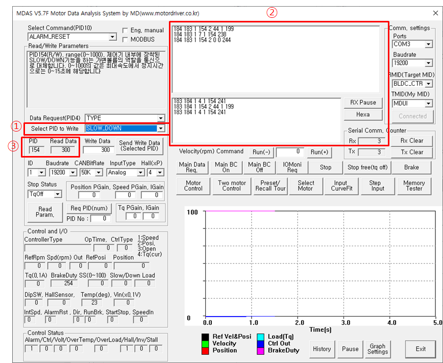 5. Select PID to write