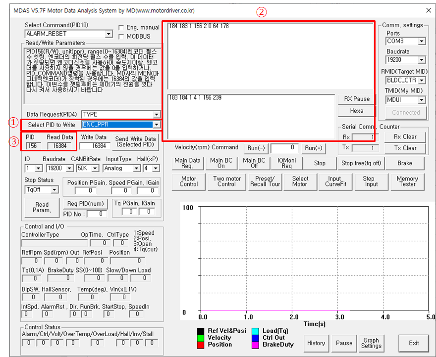5. Select PID to write