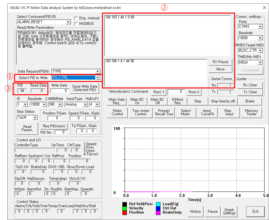 3. Select PID to write