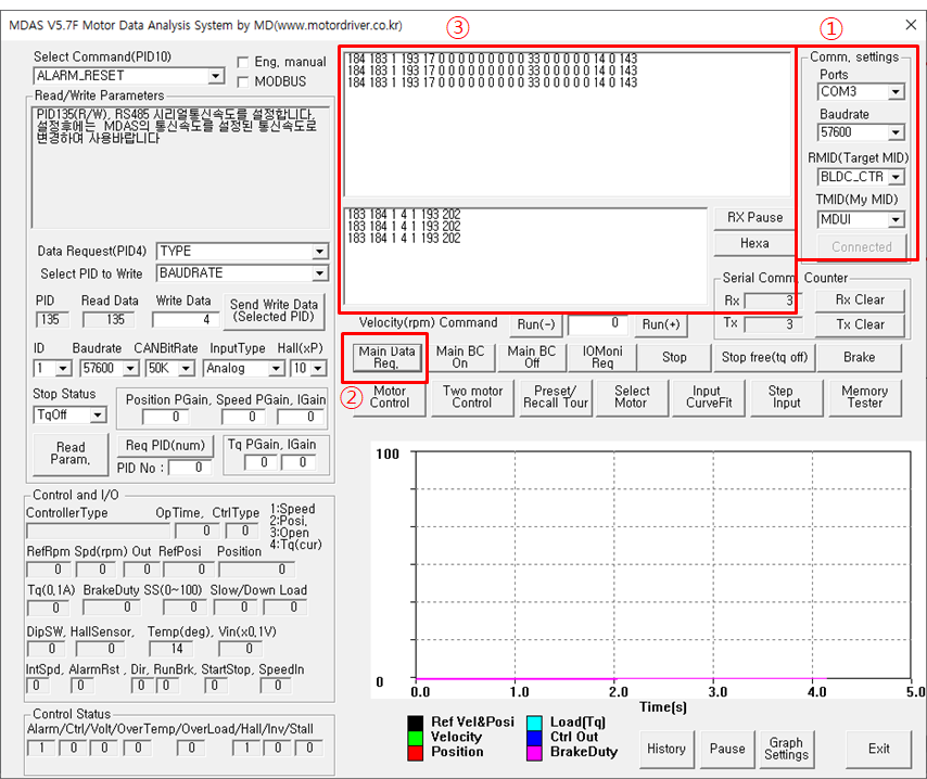4. write data