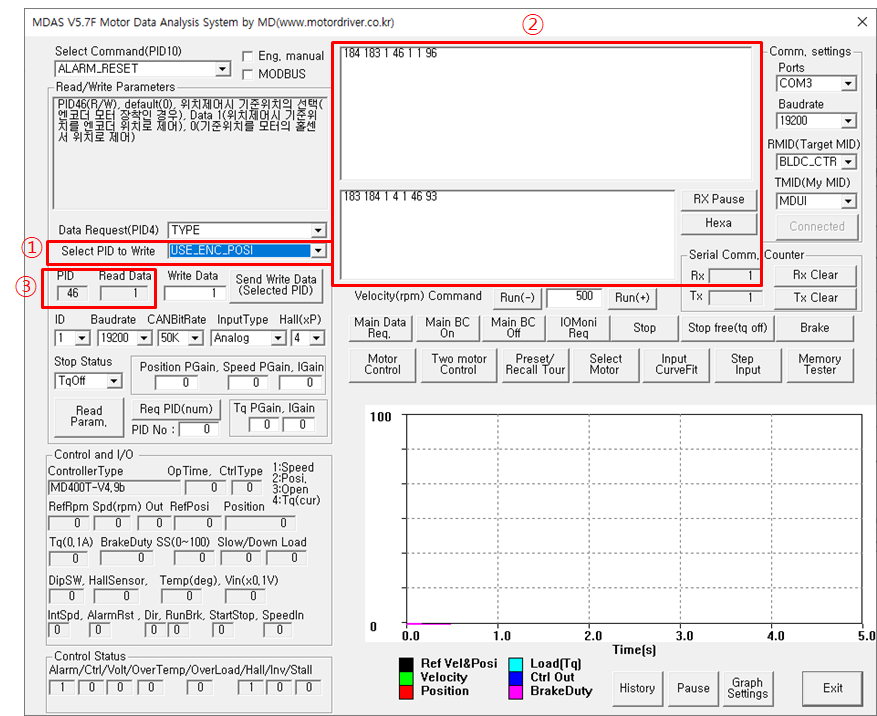 5. select PID to write