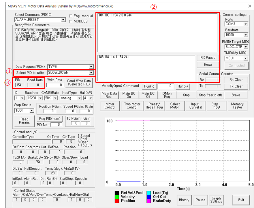 3. Select PID to write
