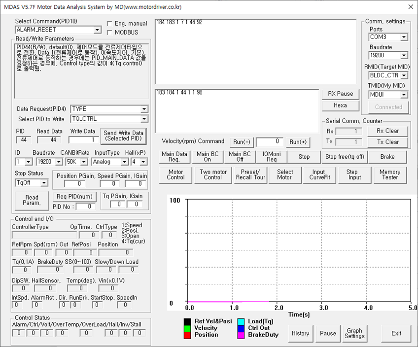 4. write data