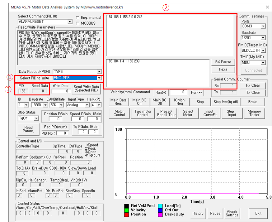 3. Select PID to write